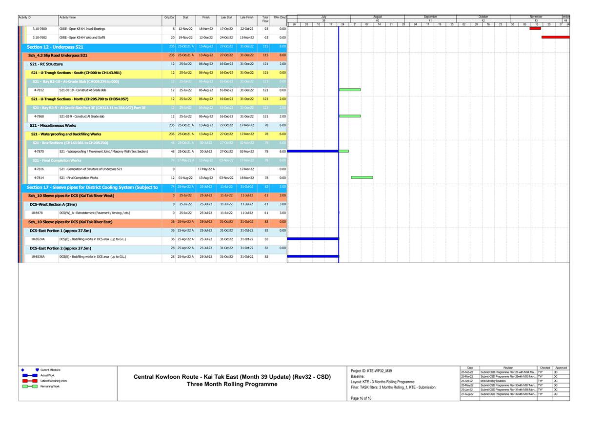 Graphical user interface, application, table
Description automatically generated with medium confidence